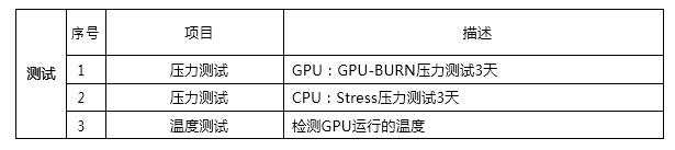 测试项目.png