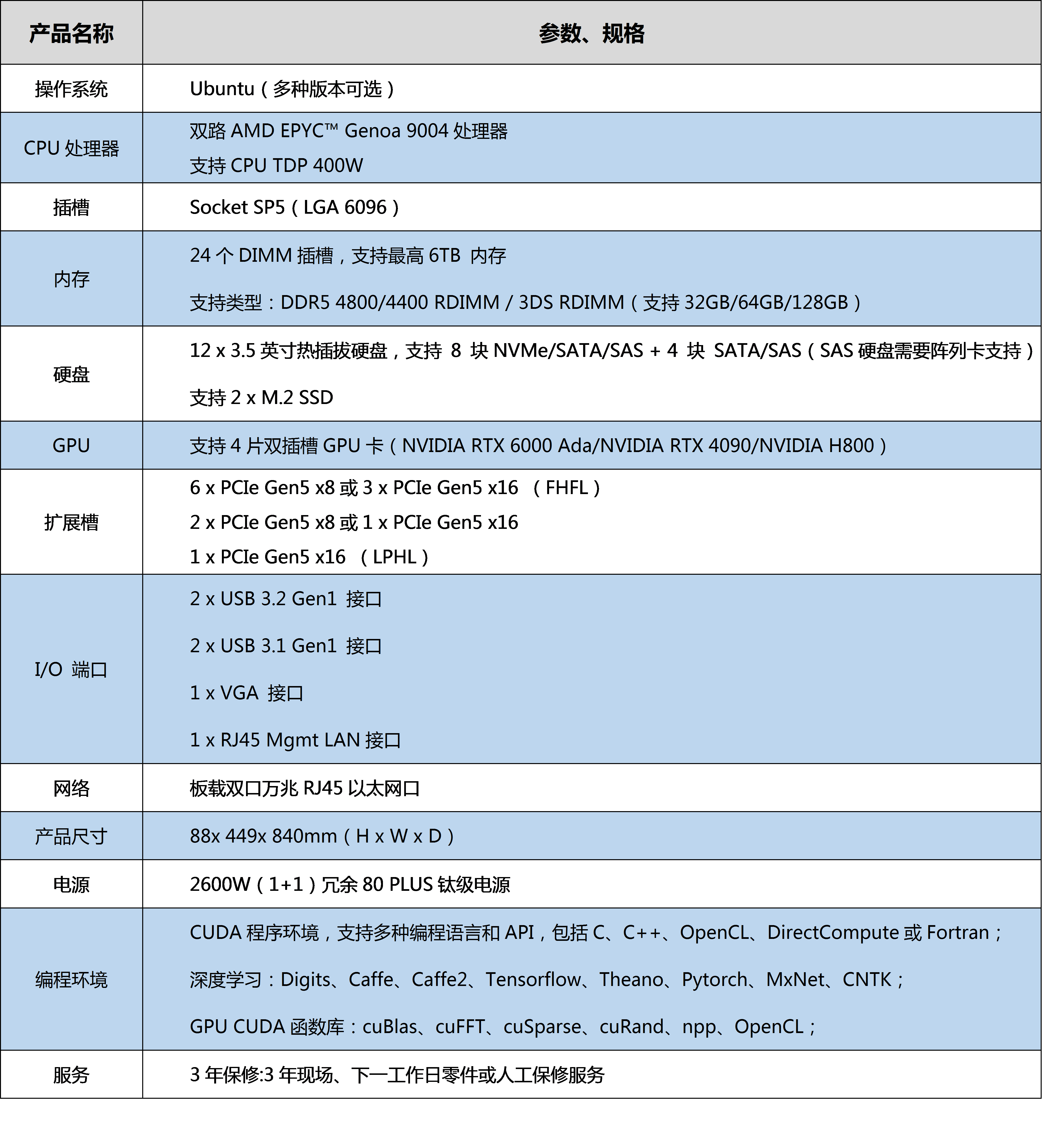 规格参数.png