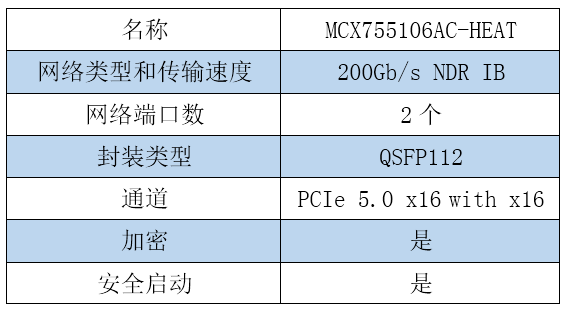 表格.png