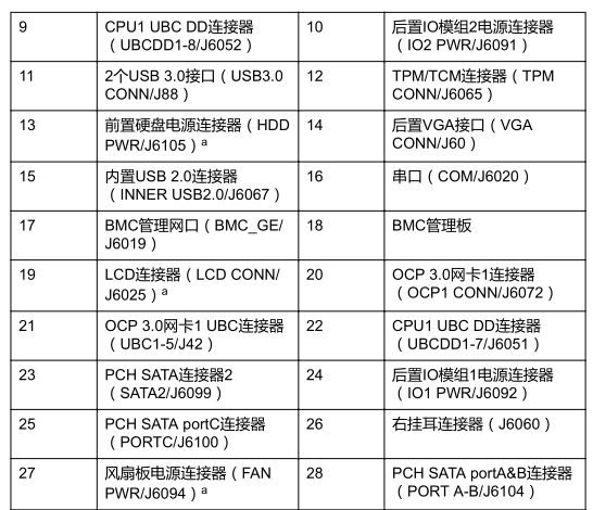 主板示意图-3.png