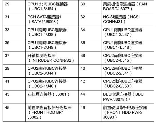 主板示意图-4.png