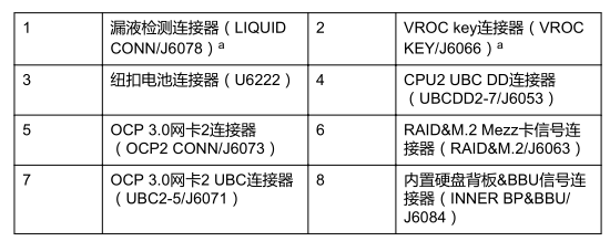 主板示意图-2.png