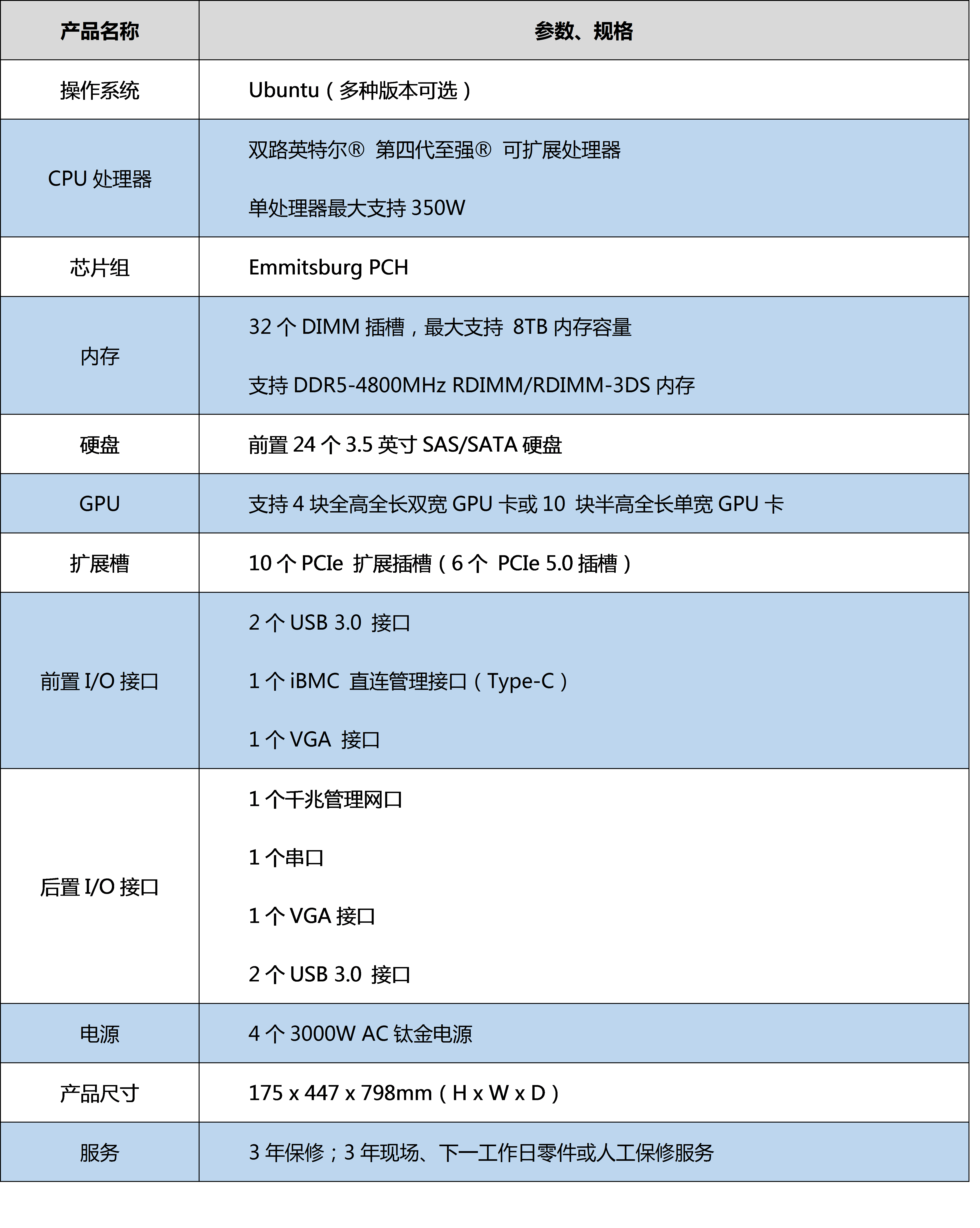表格.png