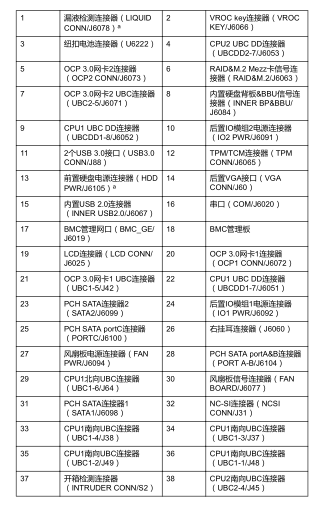 主板示意图-1.png