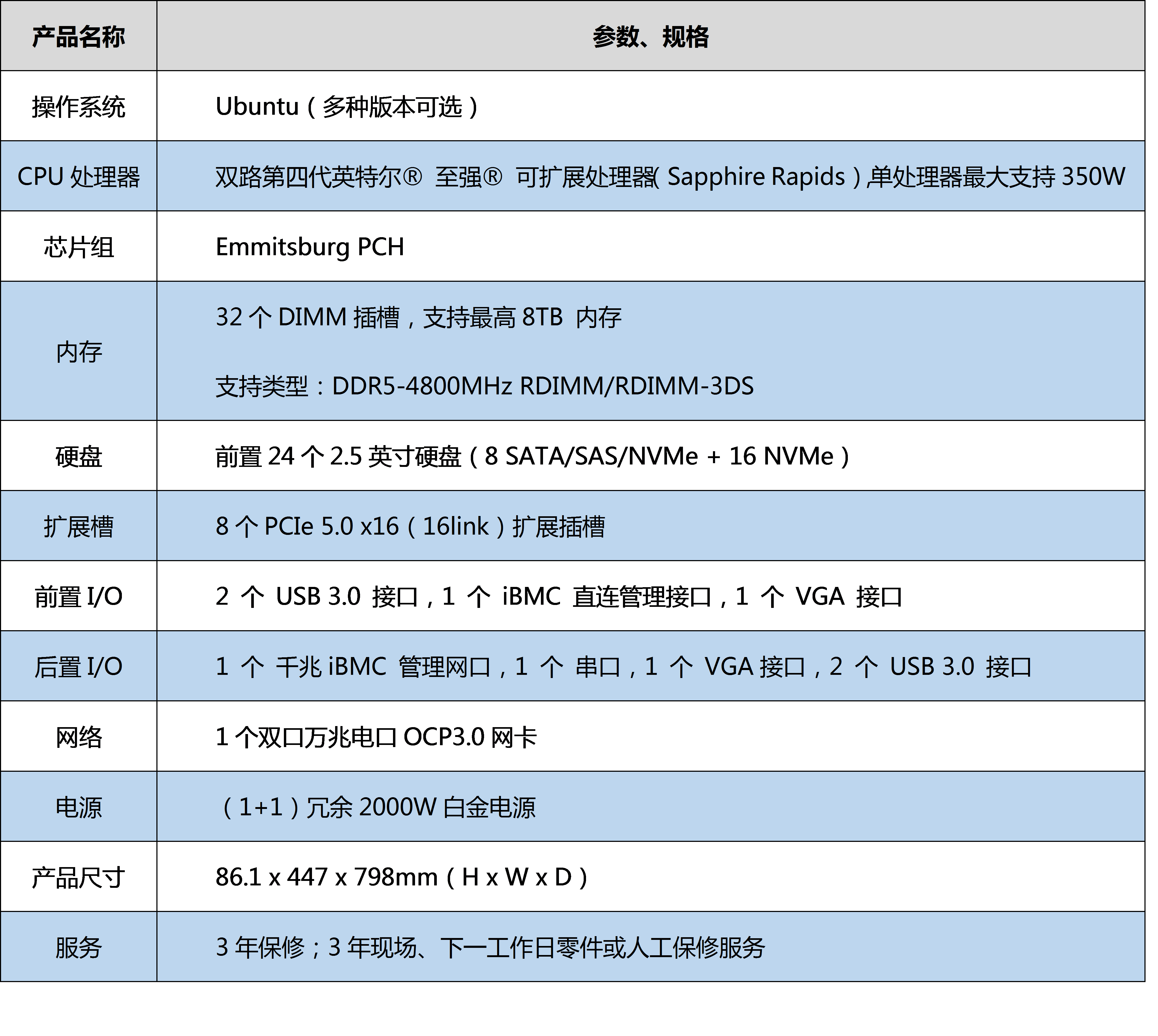 表格.png