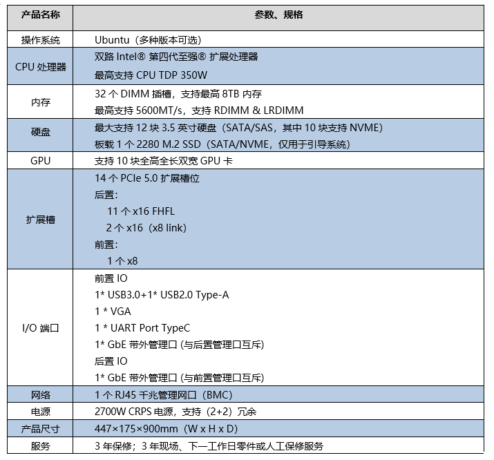 表格.png