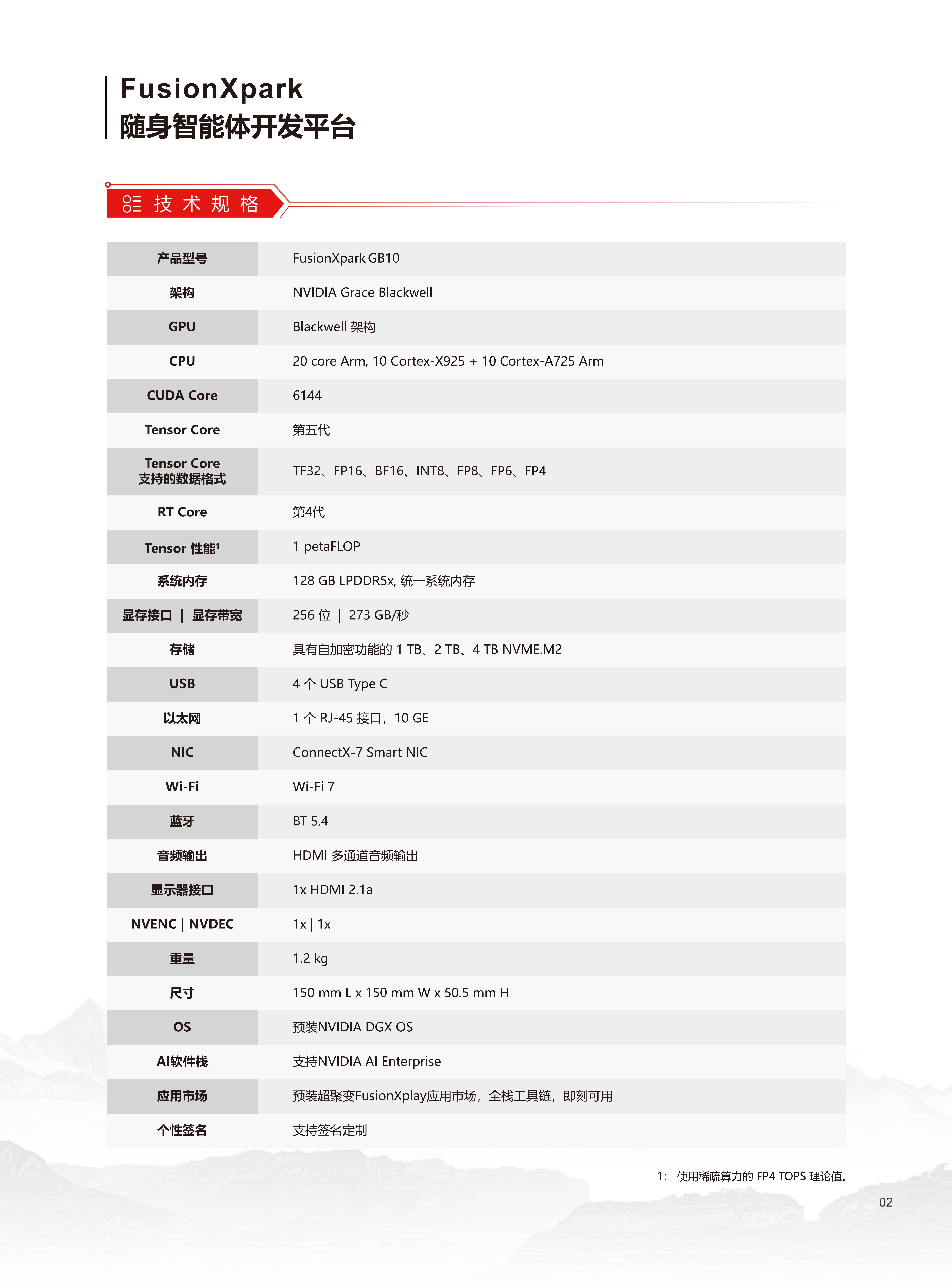 bc238f4ac1e30f21a3f74cf1a6d9594c.png